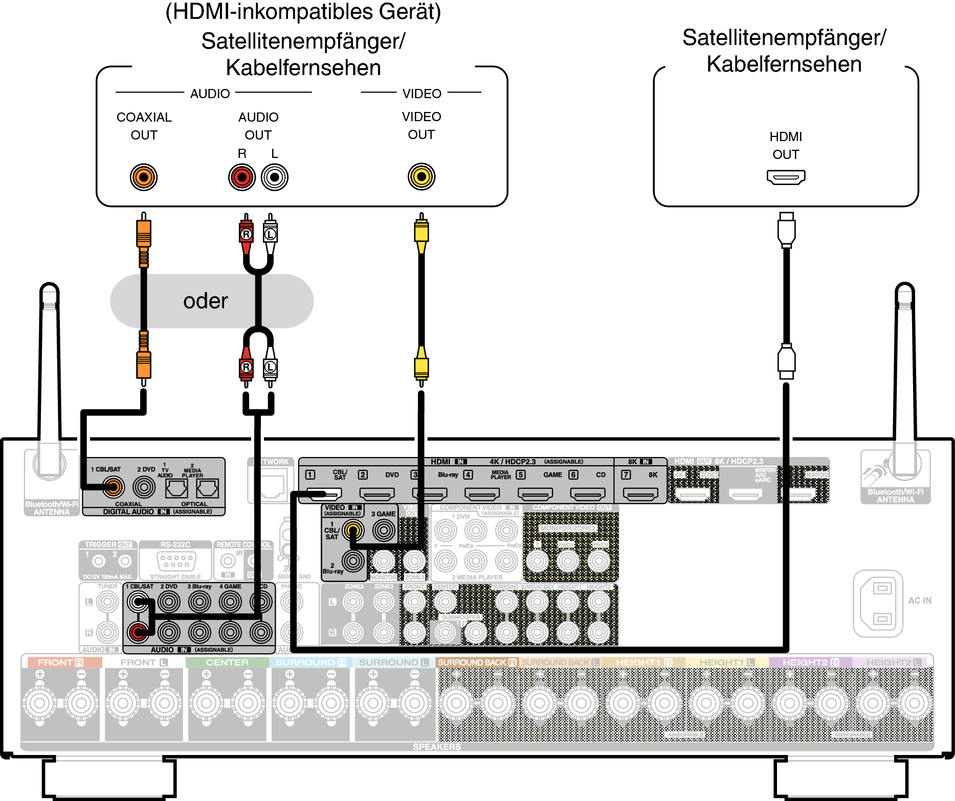 Conne SAT X47E2